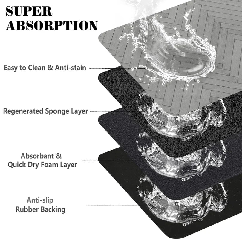 Pet Feeding Placemat
