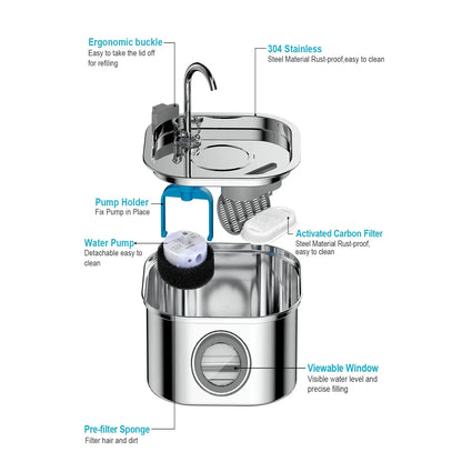 3.2L Stainless Steel Pet Water Fountain